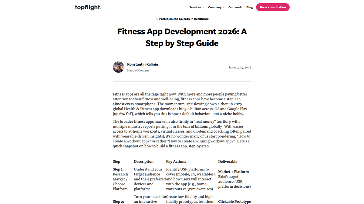Topflight Apps fitness app development guide showing text-heavy approach